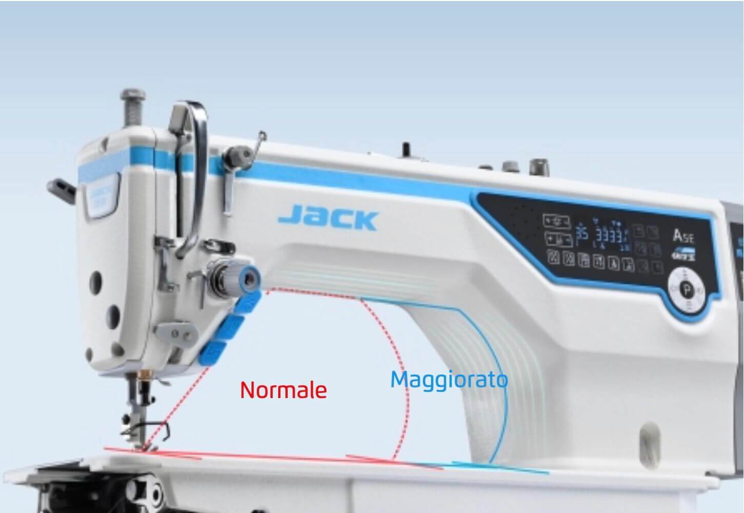 JACK A5E 6